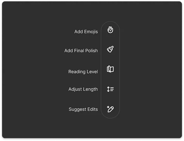 The image presents a menu with five options for refining content. The options listed are “Add Emojis,” “Add Final Polish,” “Reading Level,” “Adjust Length,” and “Suggest Edits.” Each option is accompanied by a corresponding icon, suggesting tools for enhancing or modifying the content to improve clarity, engagement, and readability.